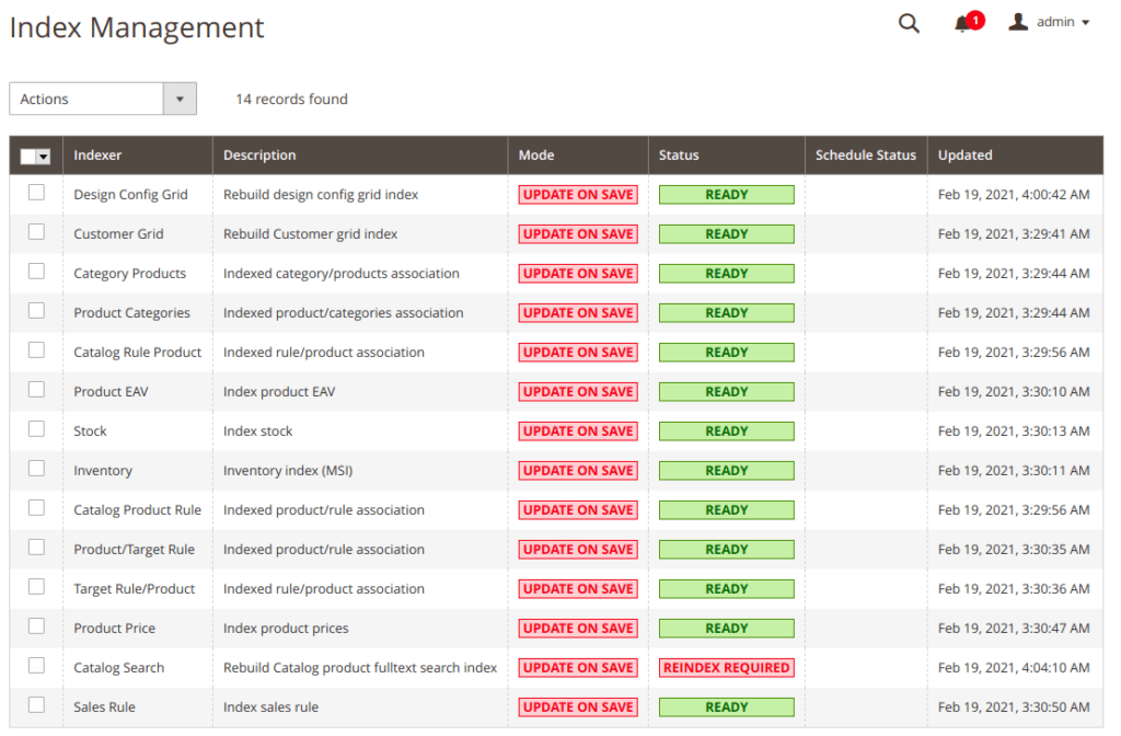 How Does Elastic Search Work With Magento?