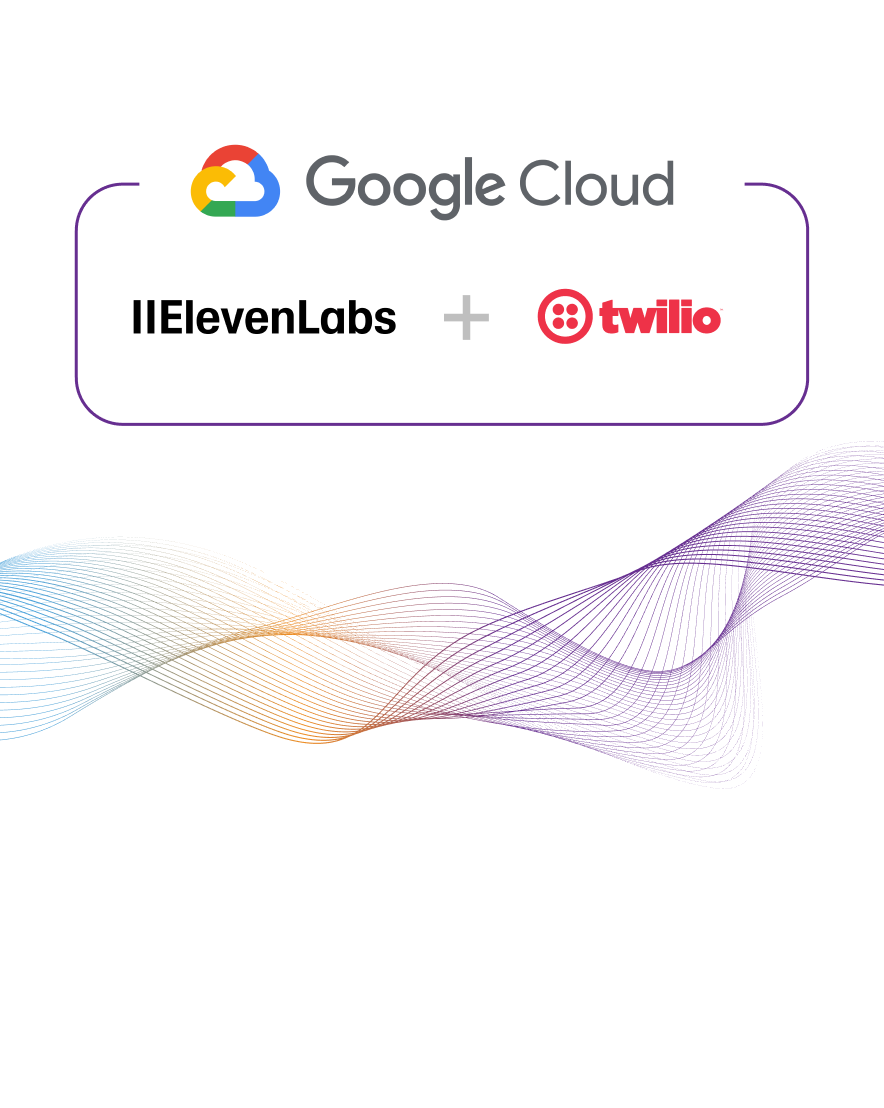 Google Cloud, ElevenLabs, and Twilio logos shown together to represent the core platforms behind Lingaro’s AI call center accelerator.