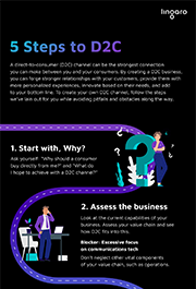 Build a Successful Direct-to-Consumer Business