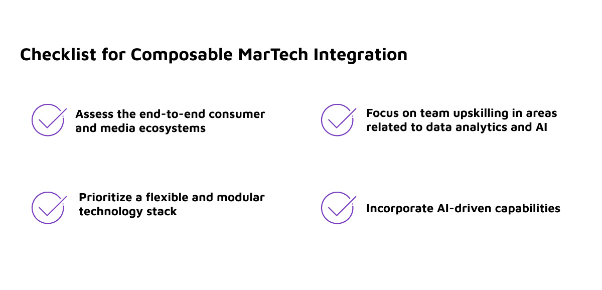 checklist of how organizations can prepare for composable MarTech integration