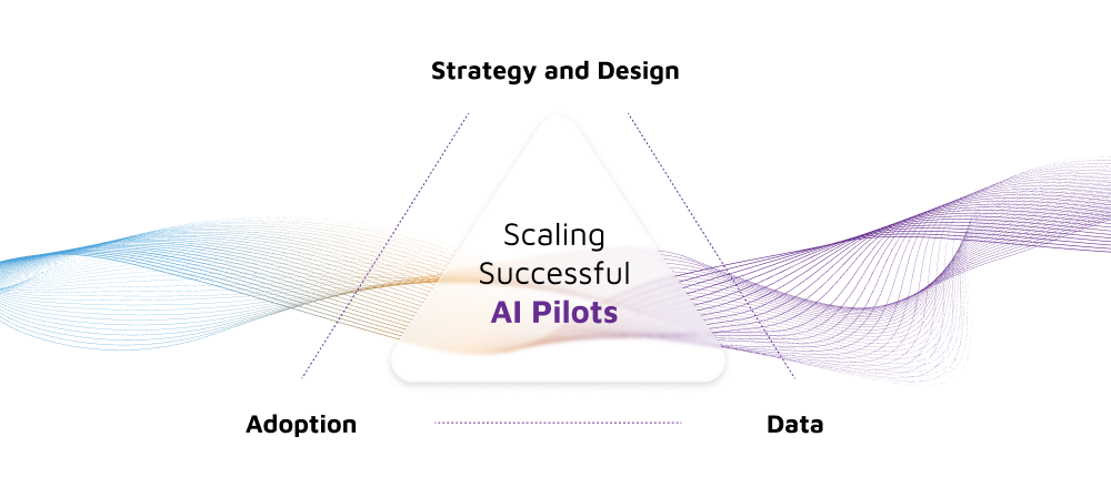 How to scale successful AI pilots in pharma