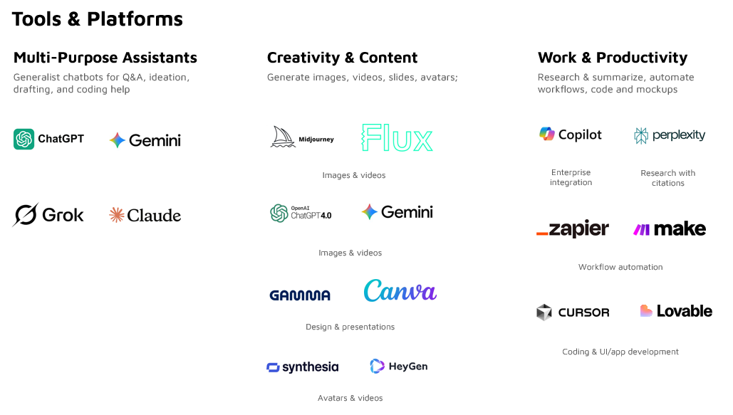 AI tools & platforms