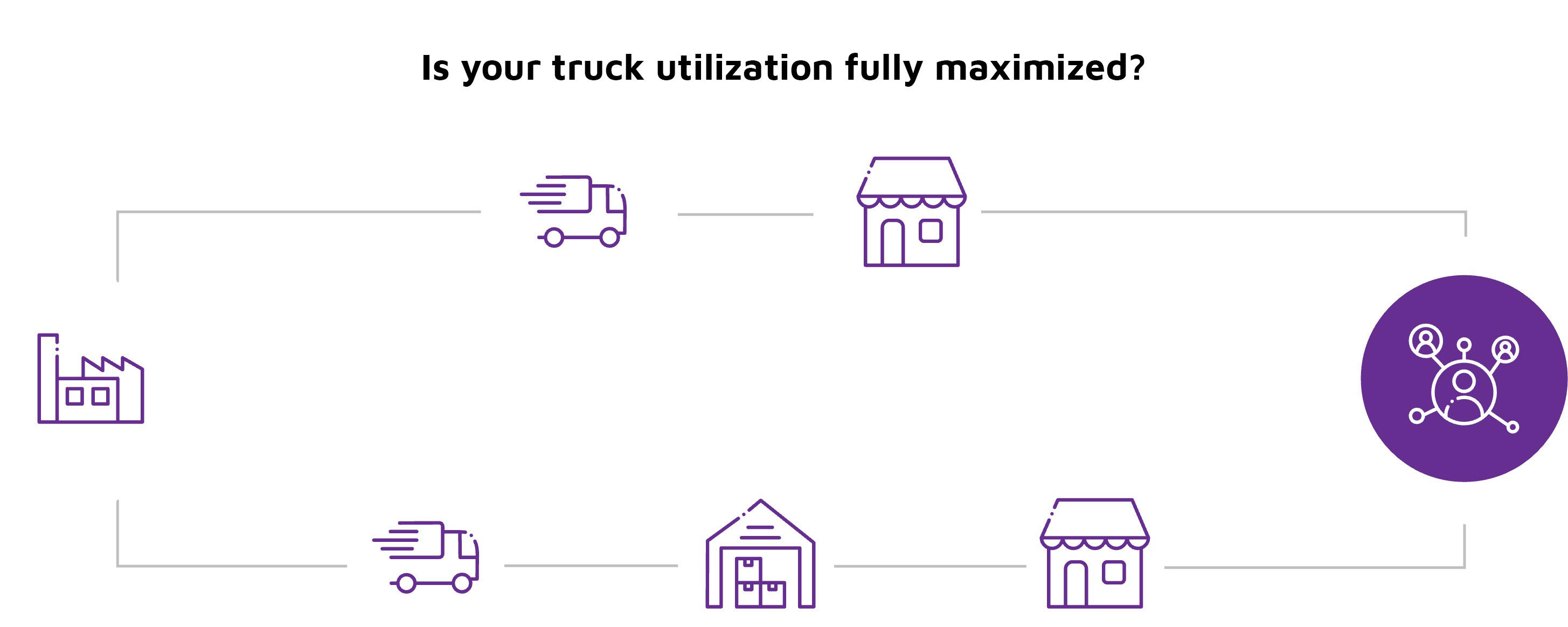 Is your truck utilization fully maximized?