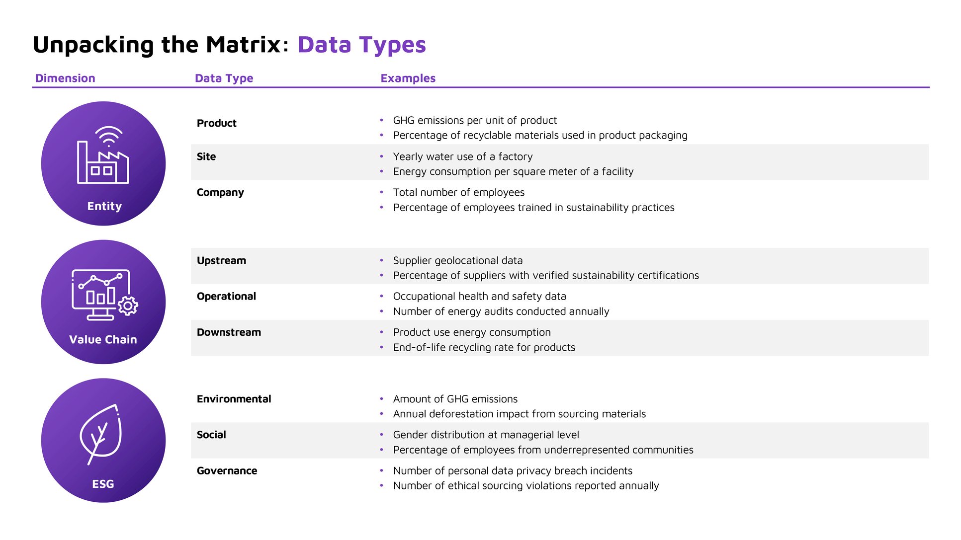 Data_Types