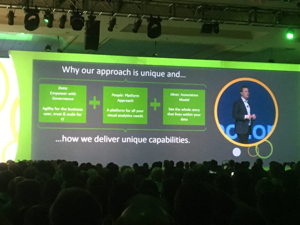 Qlik Qonnections 2018