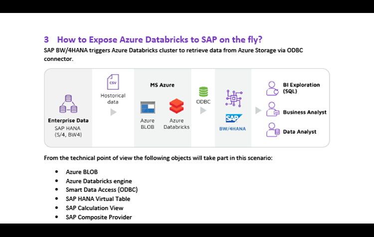 How to Expose Azure Databricks to SAP on the fly?