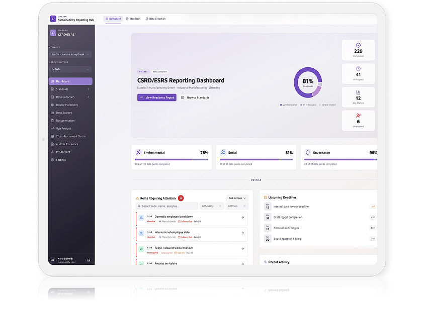 Real-time progress, role-based access