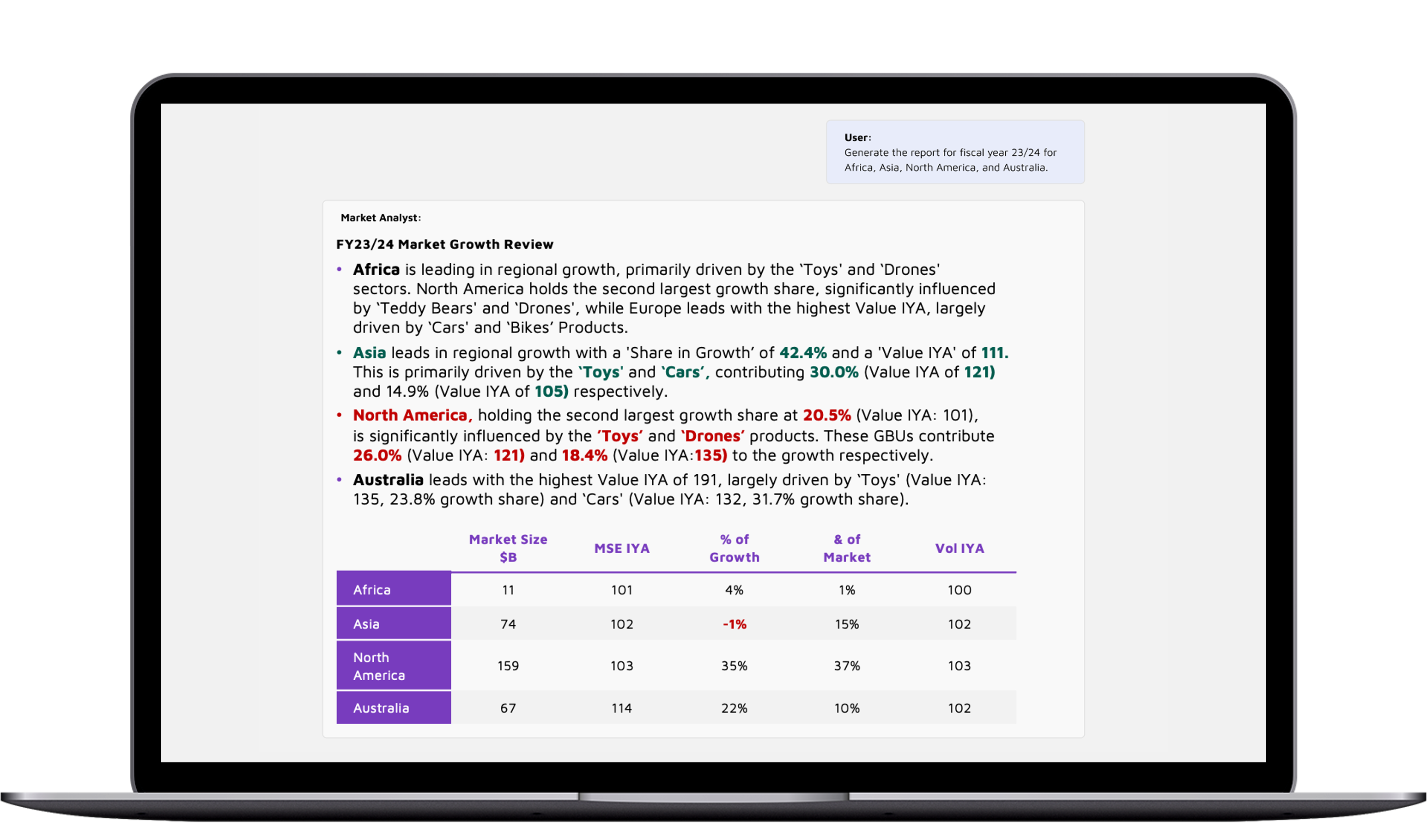 Talk2Data article_2