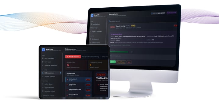 Scrap ORA visualization